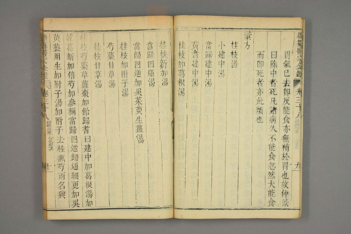 御纂医宗金鉴(第1874页)