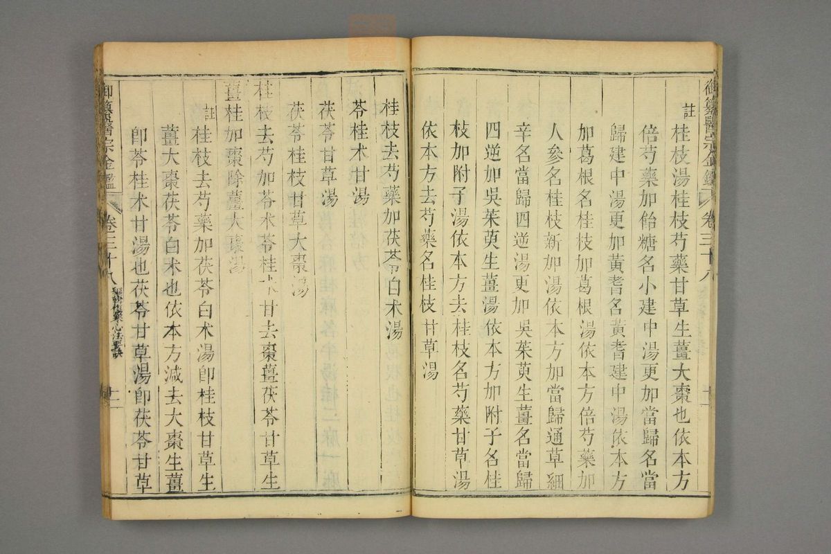 御纂医宗金鉴(第1875页)