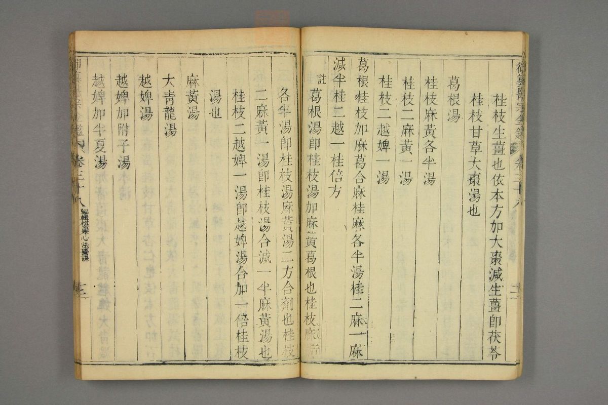 御纂医宗金鉴(第1876页)
