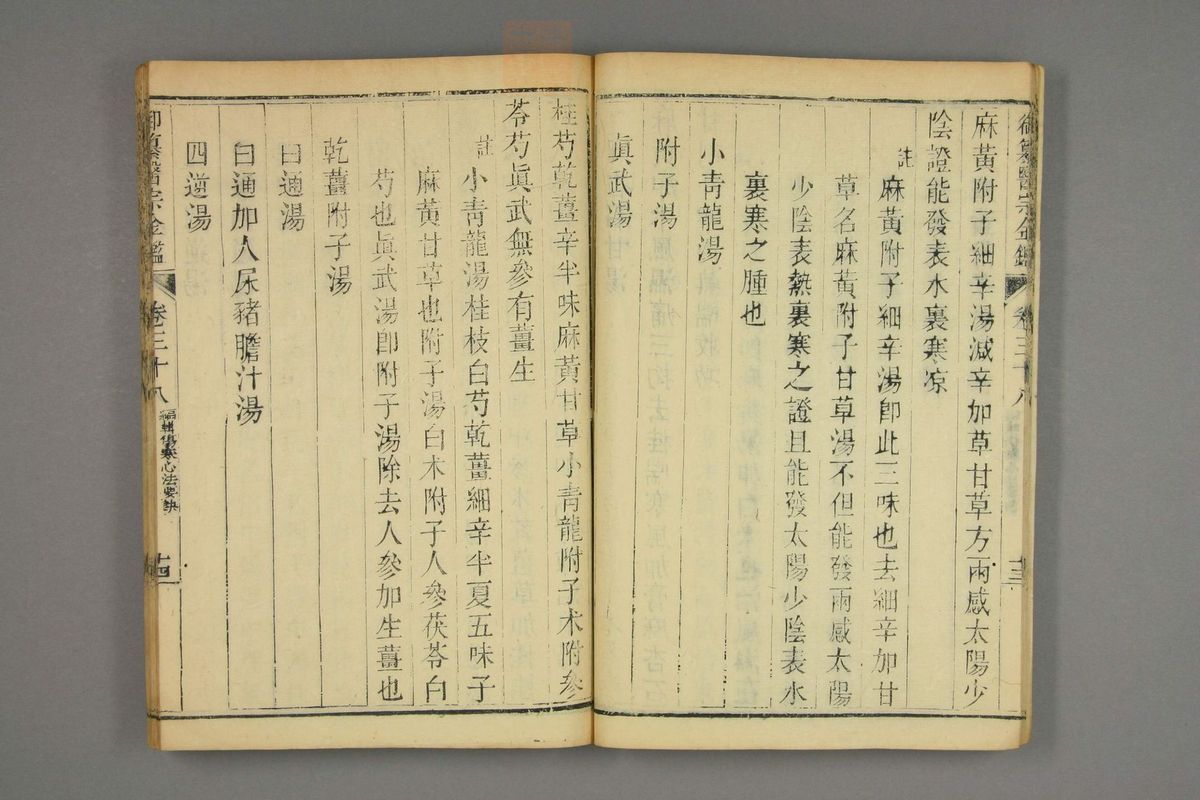 御纂医宗金鉴(第1878页)