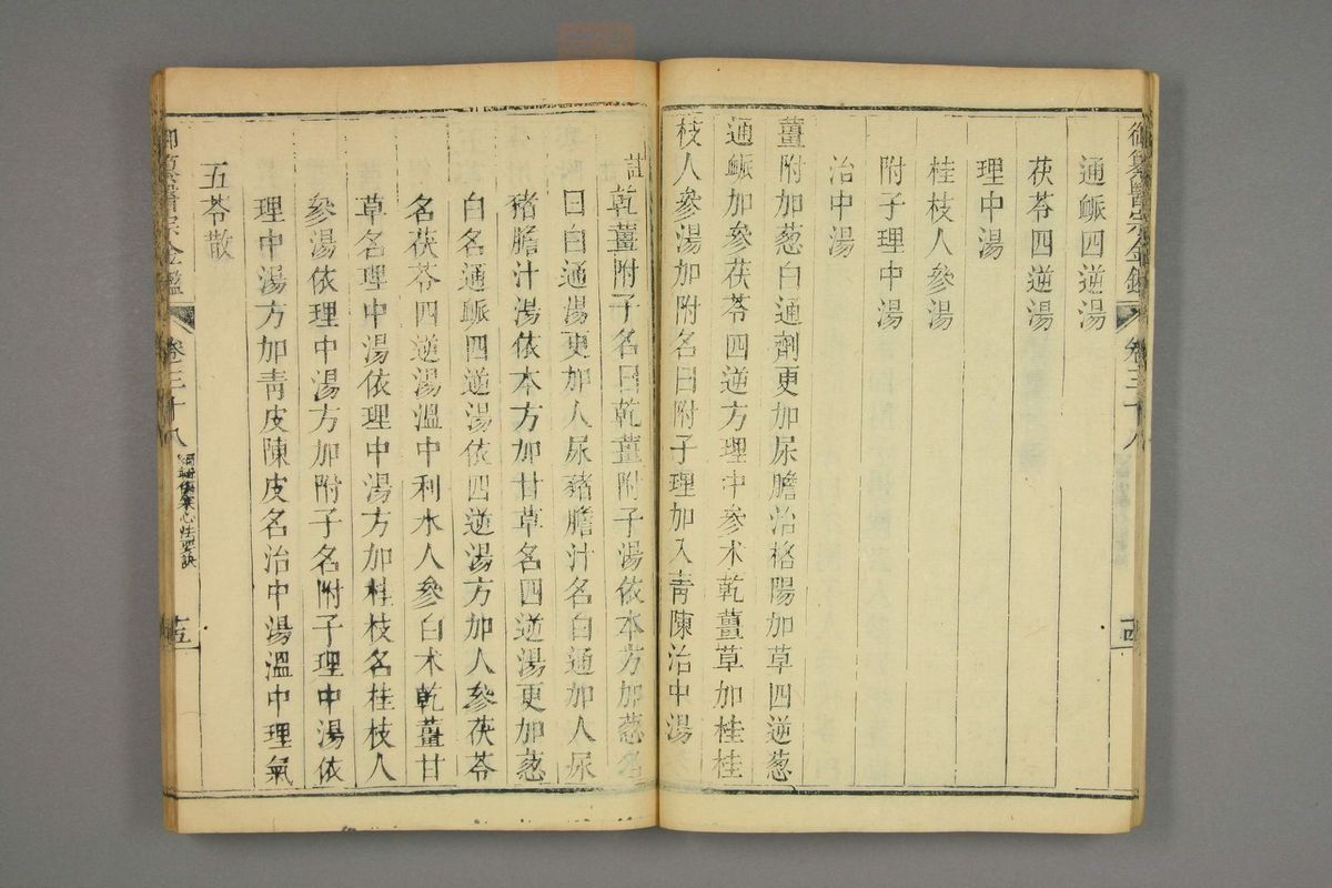 御纂医宗金鉴(第1879页)