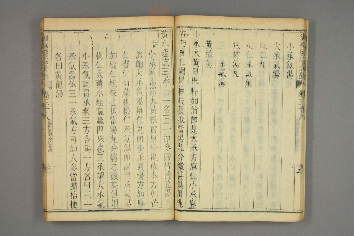御纂医宗金鉴(第1884页)