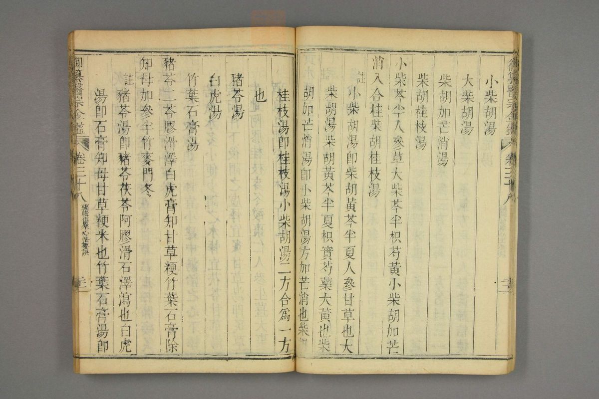 御纂医宗金鉴(第1885页)