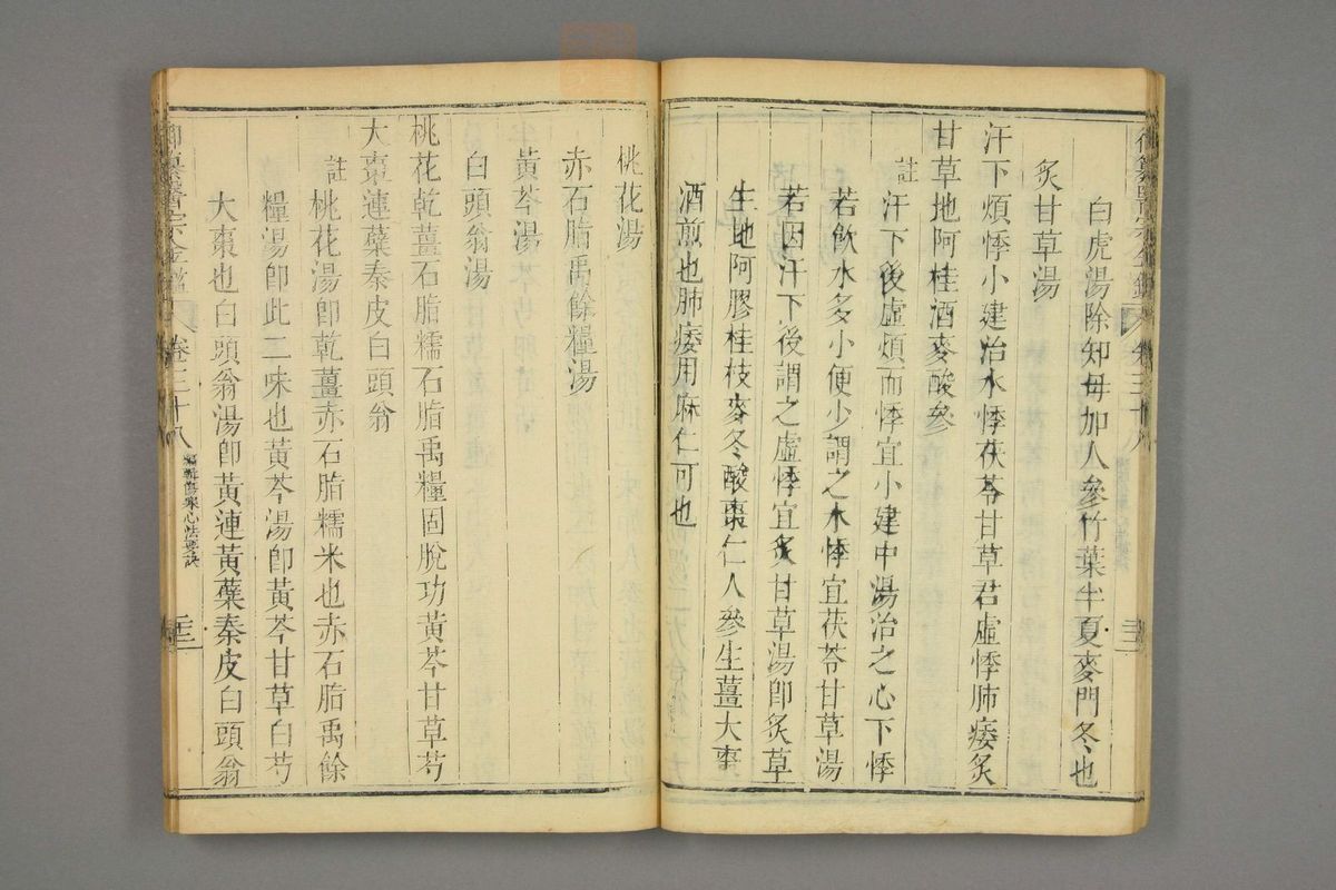 御纂医宗金鉴(第1886页)