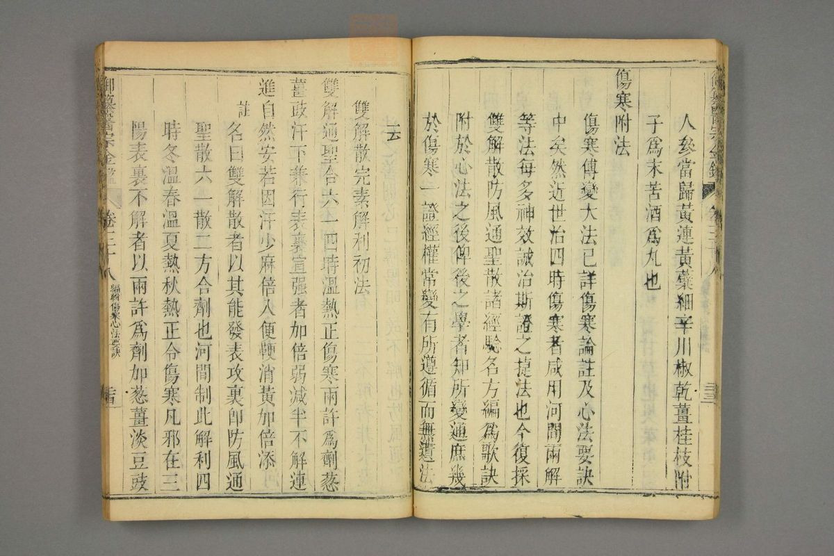 御纂医宗金鉴(第1888页)