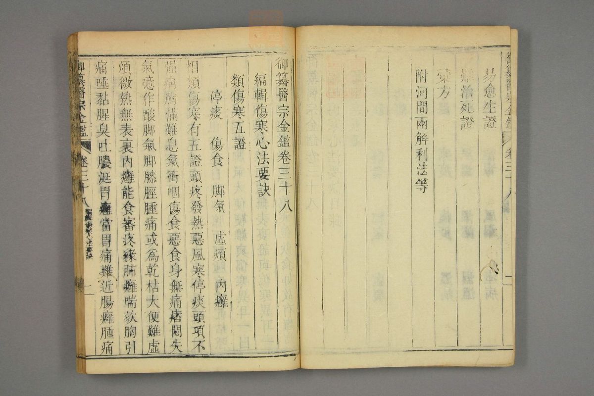御纂医宗金鉴(第1865页)