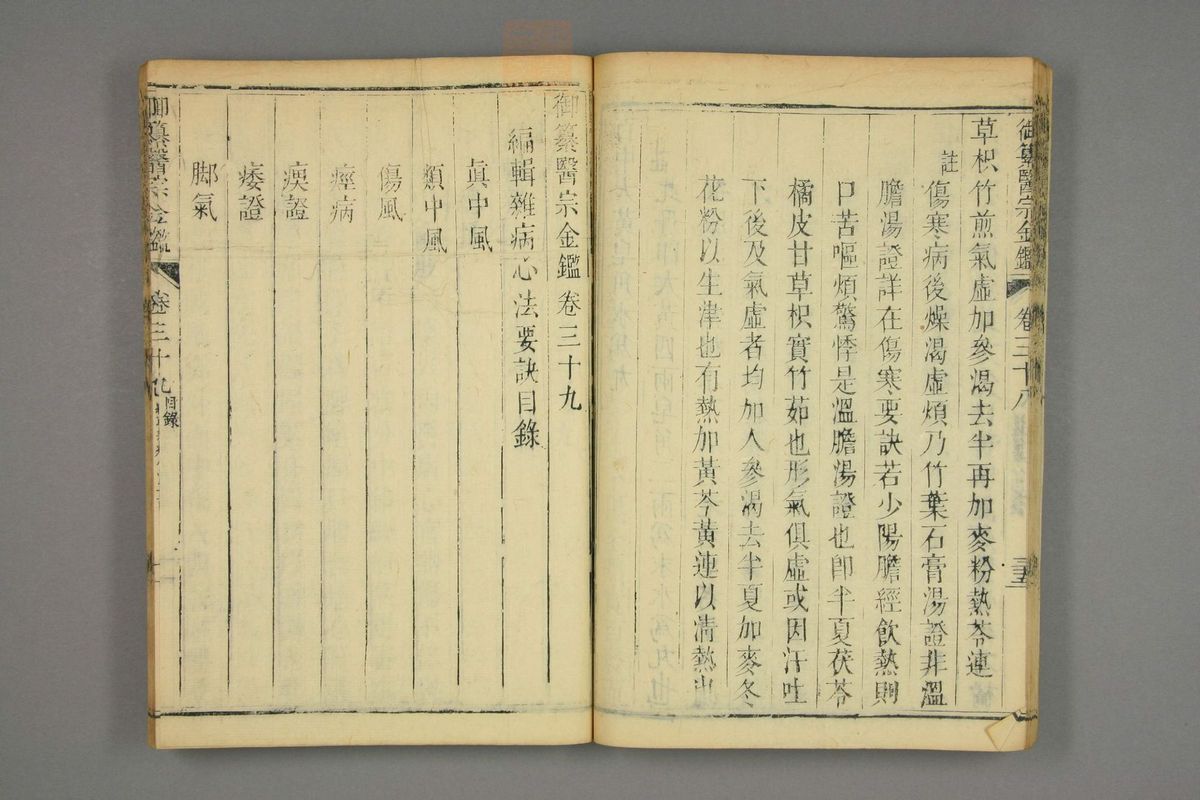 御纂医宗金鉴(第1900页)