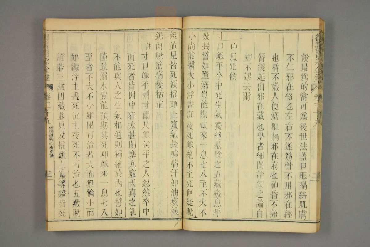 御纂医宗金鉴(第1903页)