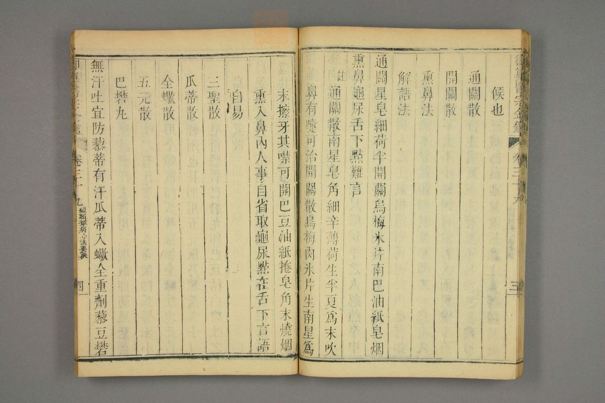 御纂医宗金鉴(第1904页)