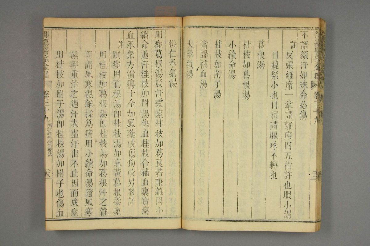 御纂医宗金鉴(第1923页)