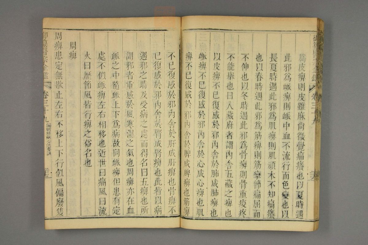 御纂医宗金鉴(第1927页)