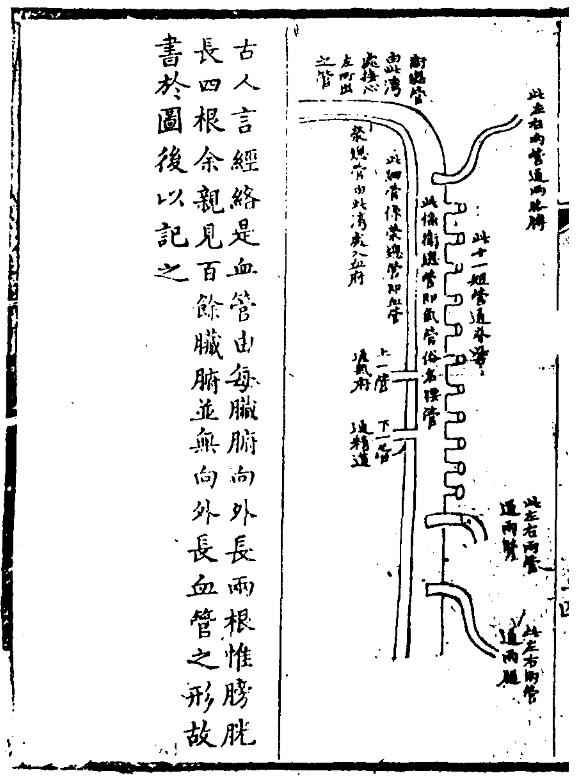 《医林改错》 《医林改错》